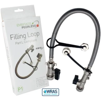 Filling Loops